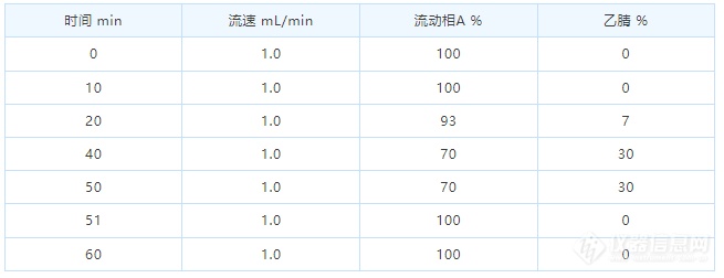 微信截图_20220726132804.png