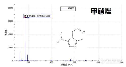 微信截图_20220719080822.png