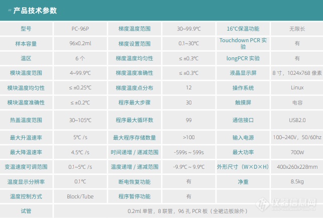 基因扩增仪 —— 小小身体，大大本领 