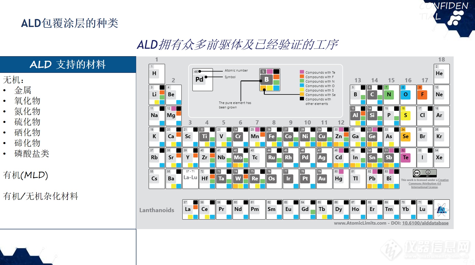 2022 中国青岛锂电负极材料技术大会圆满成功暨复纳科技发布全新锂电综合解决方案