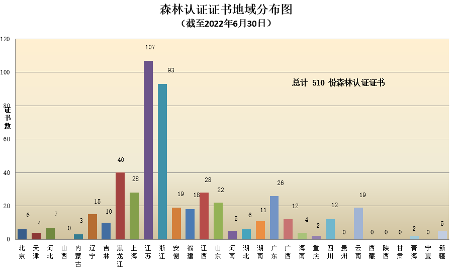 森林认证证书地域分布图.png