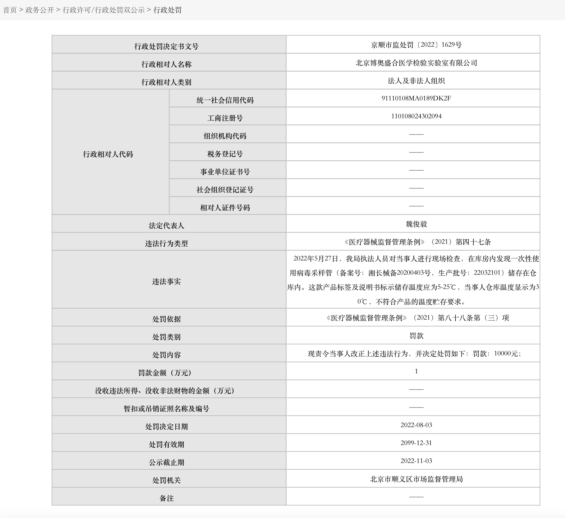 北京顺义一检测机构被罚1万元.png