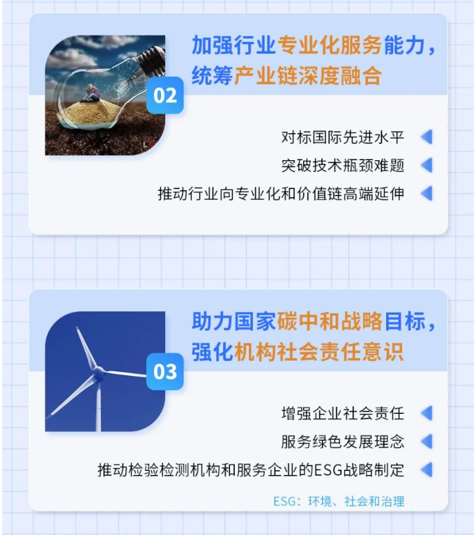 上海市检验检测行业发展现状15.png