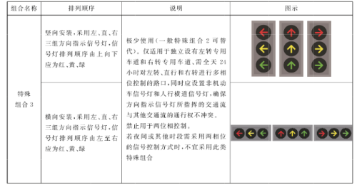 特殊组合3也是“9宫格”版红绿灯.png