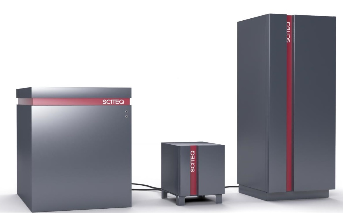Sciteq管材静液压测试仪