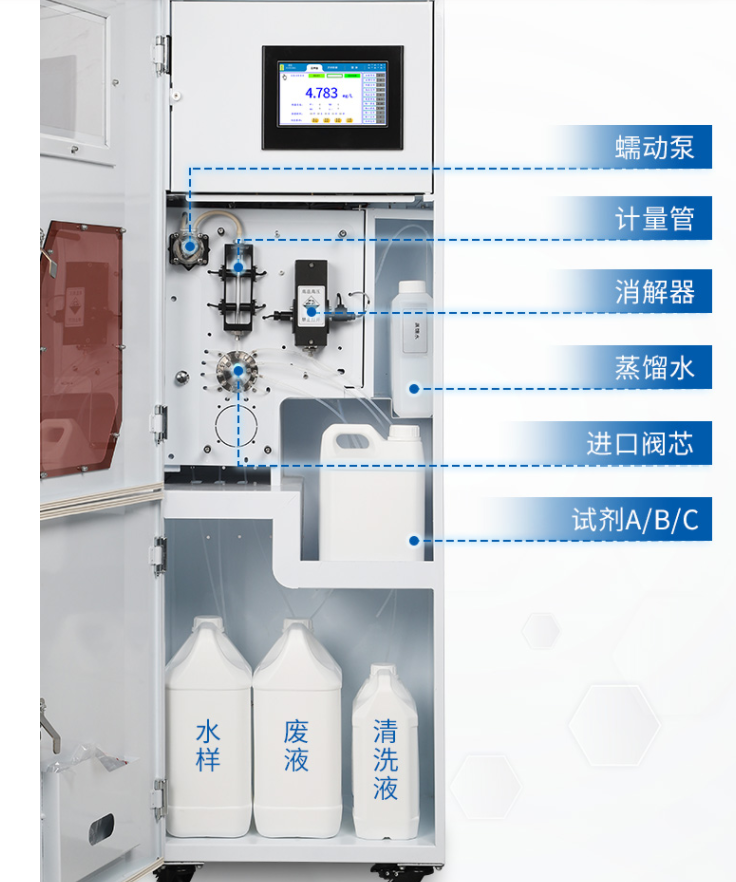 LH-ZKY006质控仪 水质在线COD氨氮总磷总氮 监测质控仪 一拖二水质监测质控仪