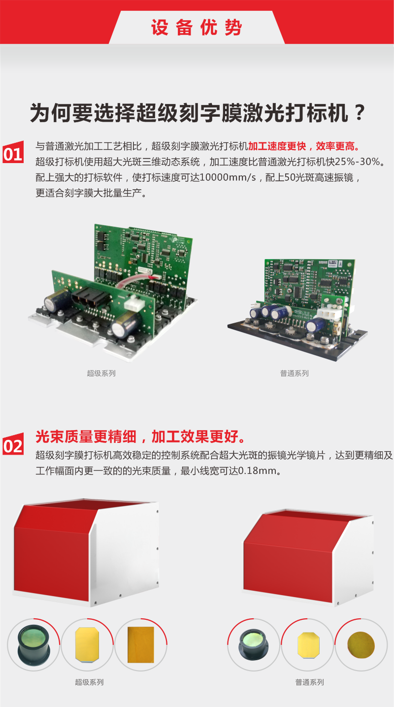 武汉三工 反光丝印膜激光打标机