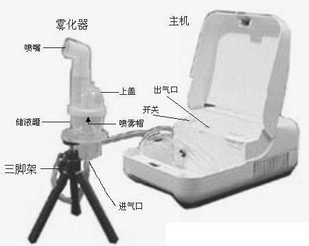 恒奥德微生物气溶胶发生器 配件型号H27661  