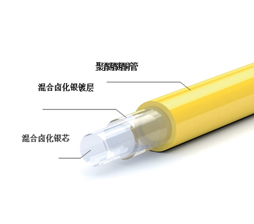 Optran®中红外(MIR)卤化银光纤 4-18 μm