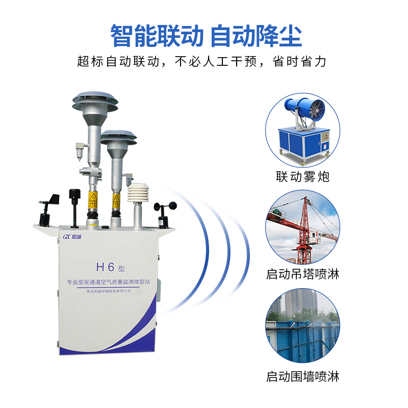 β射线环境空气颗粒物浓度监测系统和诚环保PM2.5/PM10/PM1/TSP大气颗粒物监测仪H6