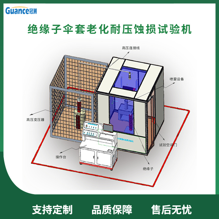 绝缘子伞套耐漏电及耐电蚀损试验仪