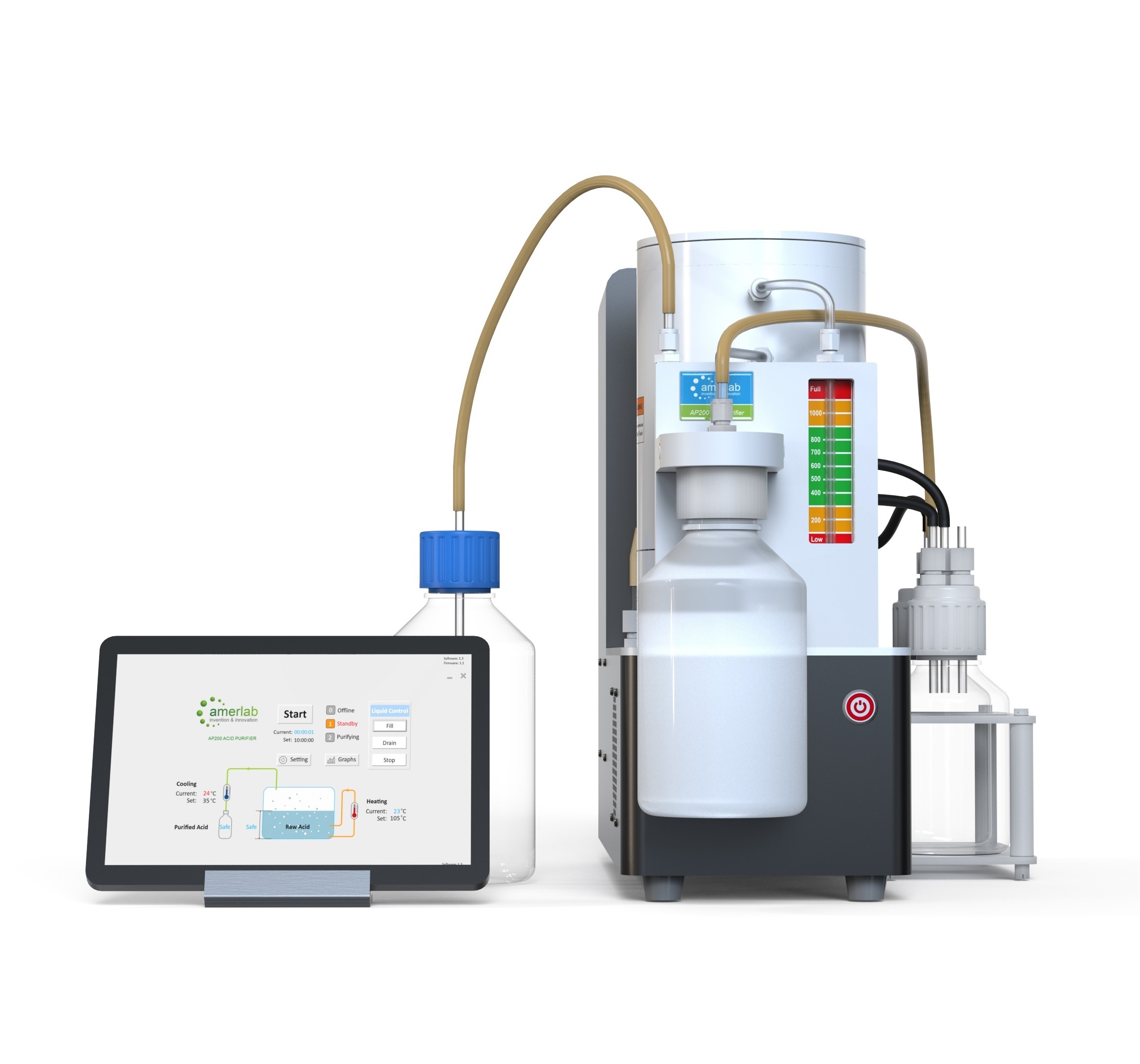 美国amerlab艾默莱酸纯化器ap200