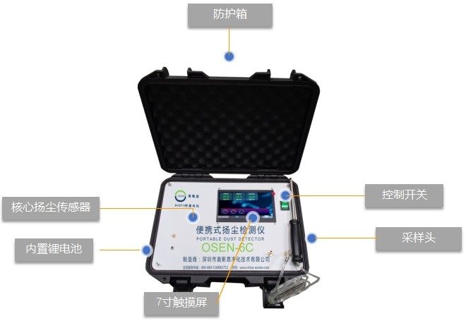 小型扬尘检测仪 深圳宝安区工地扬尘污染监管