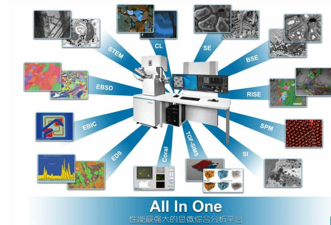 TESCAN 电镜质谱 FIB-SEM-TOF-SIMS 联用系统