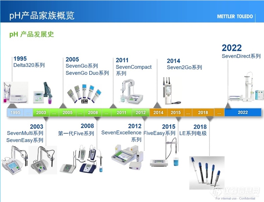 微信截图_20220808105743.png