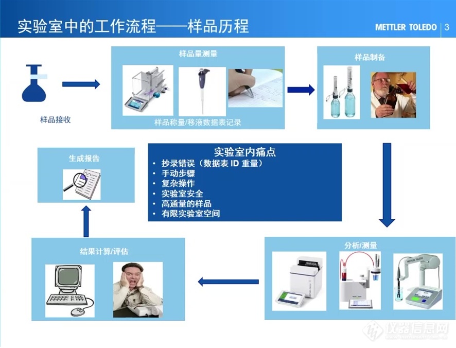 微信截图_20220808105125.png