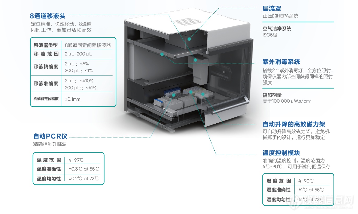 100彩页截图-1.png