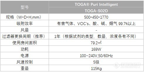 屏幕截图 2022-08-11 175049.jpg