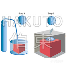 氦质谱检漏仪半导体特殊器件检漏