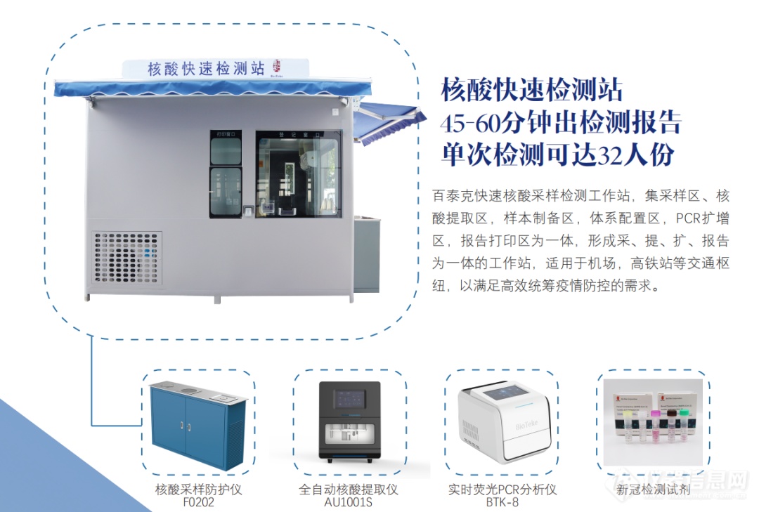 立足“十快” | 百泰克助力构建环交通枢纽1小时核酸检测圈