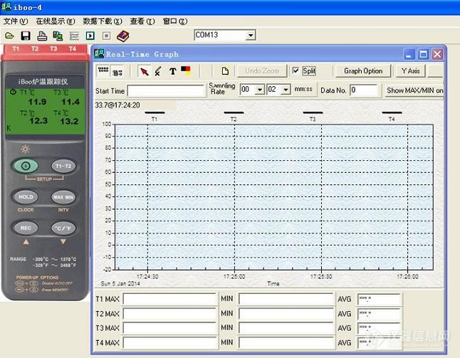 iboo炉温跟踪仪数据下载和实时曲线