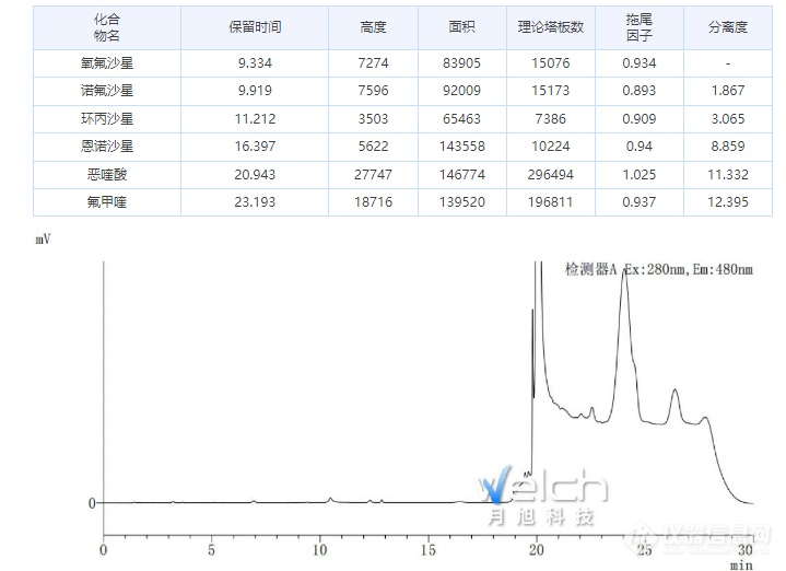 微信截图_20220802090108.png