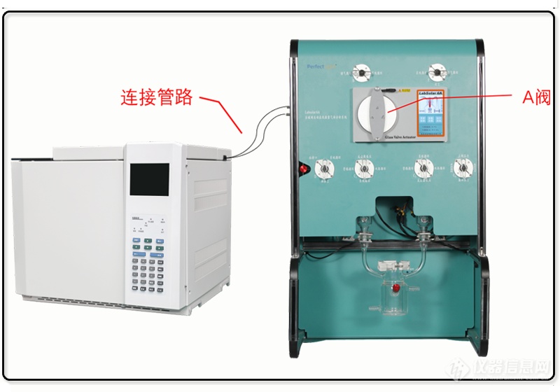 Labsolar-6A全玻璃自动在线微量气体分析系统与气相色谱连接示意图.png