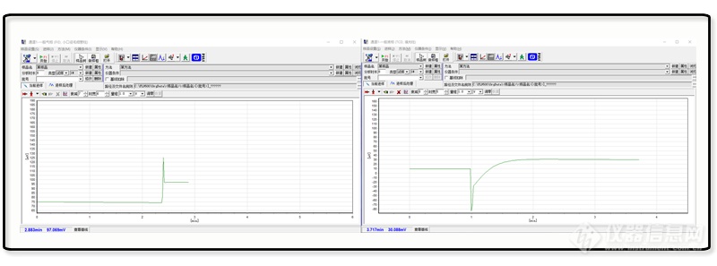 TCD加载上电流后的信号波动（左），FID点火成功后信号波动（右）.png