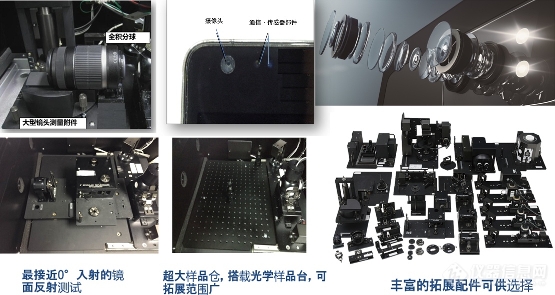 二十余类仪器“凭借力”，万亿级光电产业“上青云”