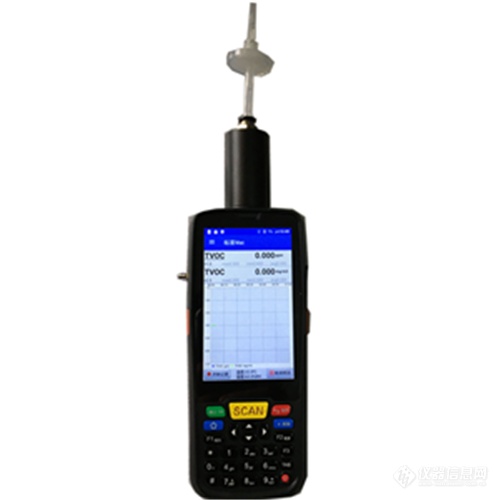 LB-CP-III型VOC气体检测仪.png