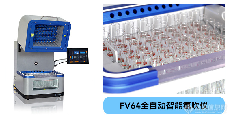 Detelogy饲料中兽残抗生素检测前处理解决方案——以硝基咪唑类、硝基呋喃类、硝基喹啉类为例