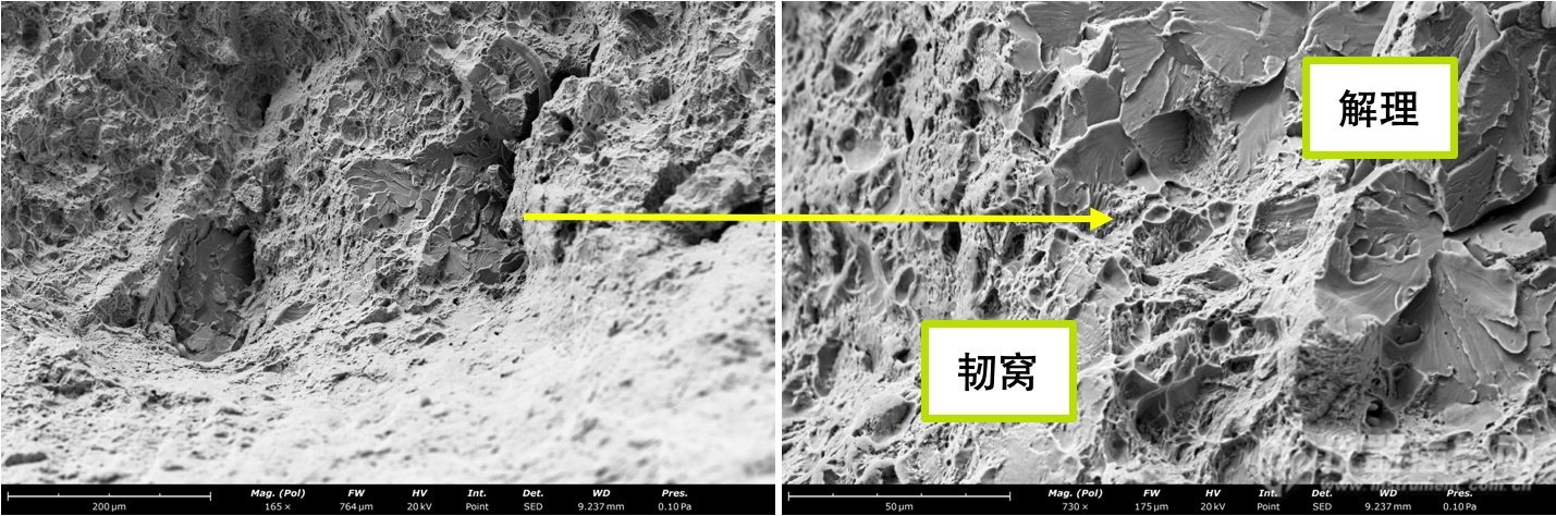 飞纳用户专访 - CTI 华测检测谈金属材料失效分析