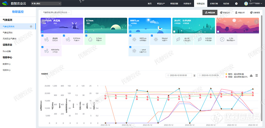 气象自动观测站手机端设备及数据管理