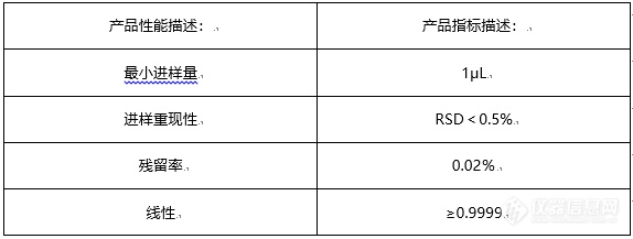 8月福利 | 盛瀚自动进样器多款型号 分析精度高 样品容量大