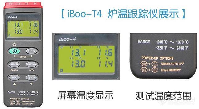 iboo炉温跟踪仪产品展示