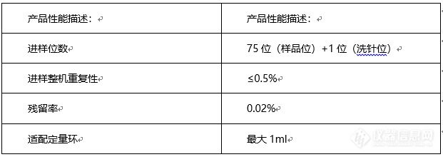 8月福利 | 盛瀚自动进样器多款型号 分析精度高 样品容量大