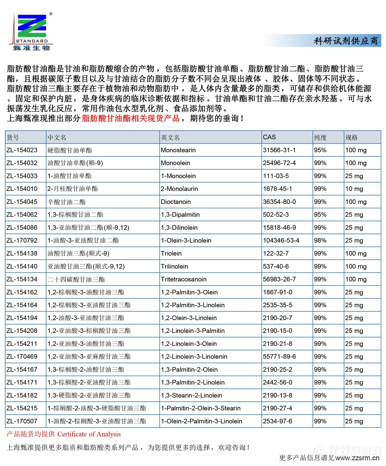 23 现货产品推广（脂肪酸甘油酯）.jpg