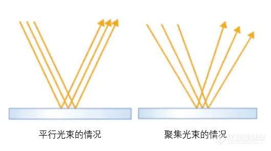 微信截图_20220817143009.png