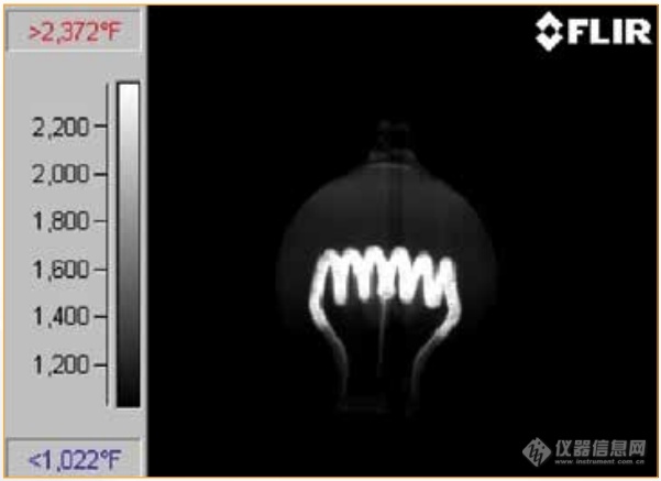 小菲课堂｜选择红外热像仪进行研发时，需要思考的7个问题（中）
