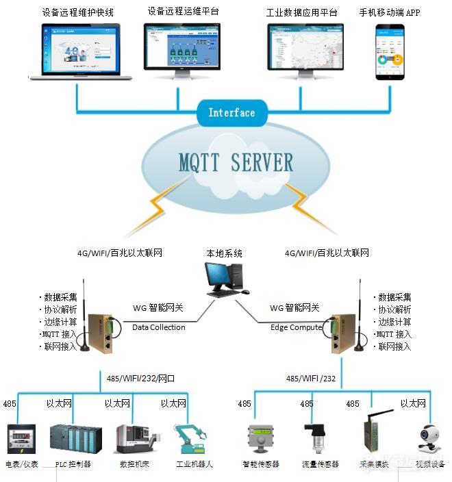 360截图20220823164119210.jpg