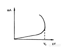 WNF6C`I24Z85XN%J])X65KJ.png