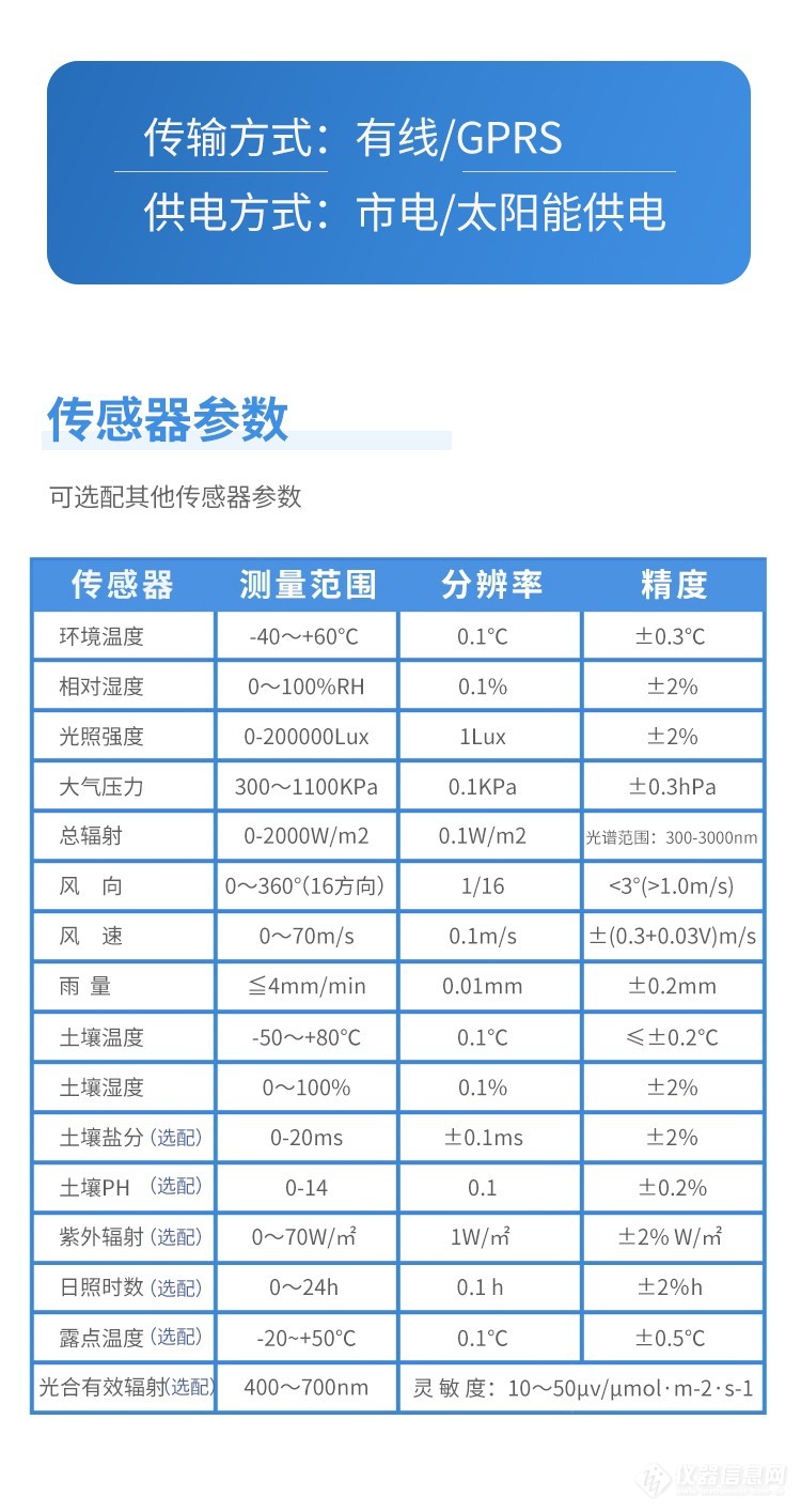 校园气象站_看图王_03.jpg