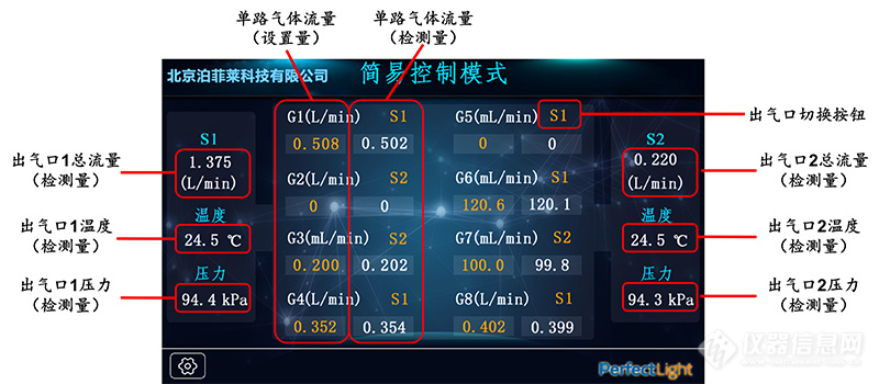 图6. PLD-DGCS05多组分动态配气仪简易控制模式设置页.jpg