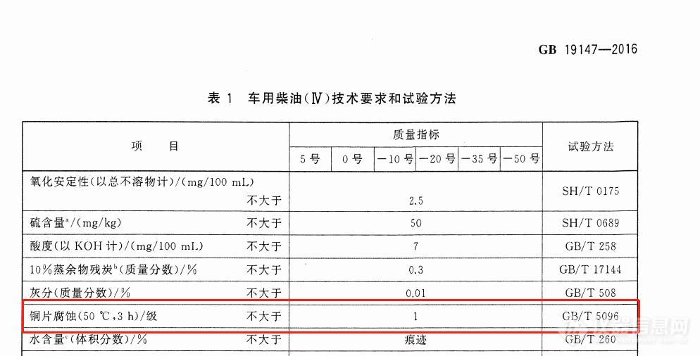 车用柴油.jpg