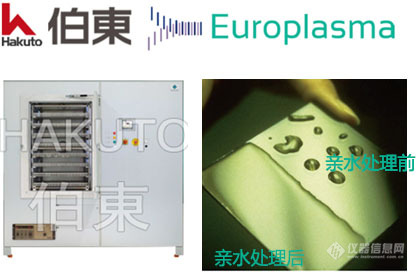 Europlasma 纳米亲水涂层