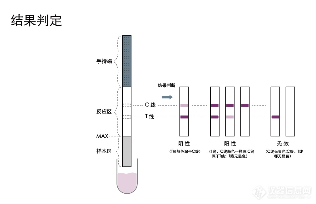 截屏2022-08-30 上午11.12.20.png