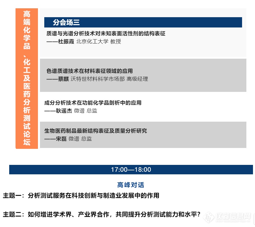 材料、能源化工与医药领域分析测试技术高峰论坛（2022） 暨甬江实验室材料分析与检测中心运行启动会