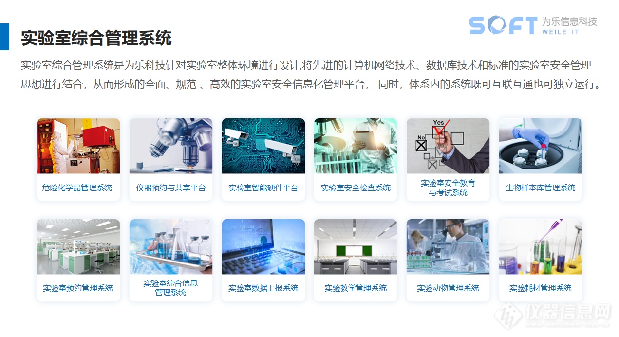 实验室综合管理系统平台