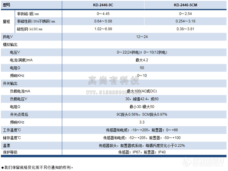 KD2446参数表.jpg