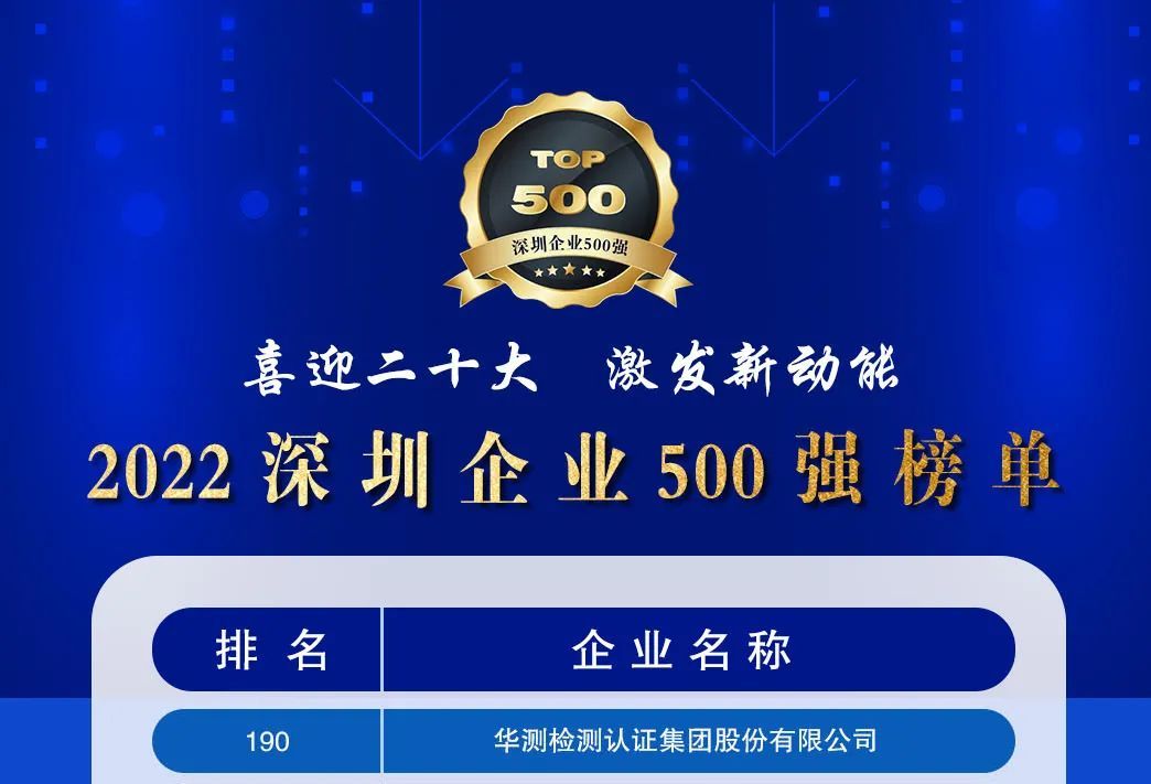 CTI华测检测荣登“2022深圳企业500强榜单”.jpg